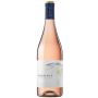 Magnetic Rosat 